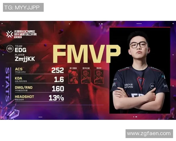 数据分析揭示EDG战队在比赛中的经验表现与战略调整效果 数据分析揭示EDG战队在比赛中的经验表现与战略调整效果