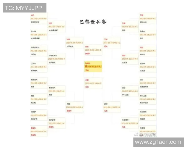 北京乒乓球队引领潮流最新乒乓球战术TOP10全面解析