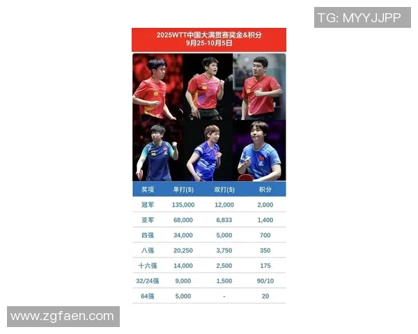 南京乒乓球队在全国状态排行榜中荣登第十名展现实力与潜力