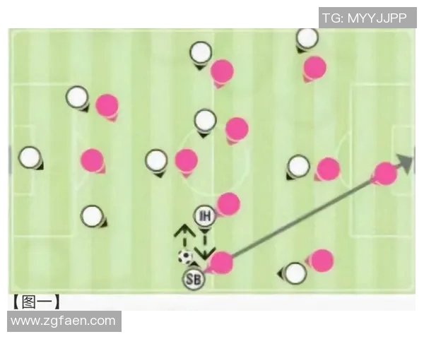 南京足球队战术解析：从阵型到战术执行的全方位探讨