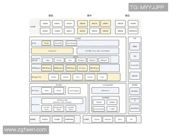 重庆羽毛球队进攻战术解析与实战应用探讨