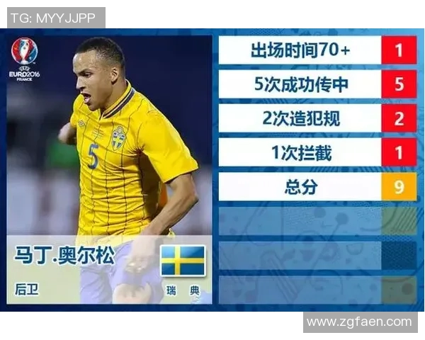 重庆羽毛球队与广州羽毛球队赛后战术分析与复盘探讨 重庆羽毛球队与广州羽毛球队赛后战术分析与复盘探讨