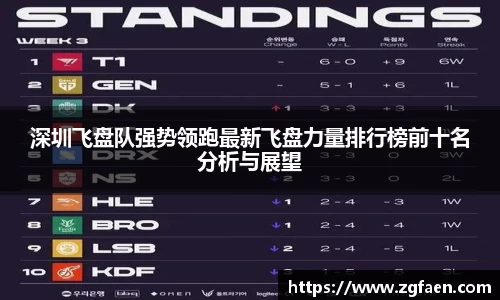 深圳飞盘队强势领跑最新飞盘力量排行榜前十名分析与展望
