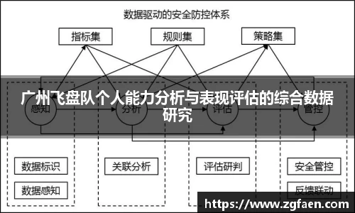 关键词3