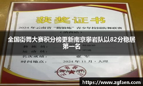 全国街舞大赛积分榜更新南京攀岩队以82分稳居第一名