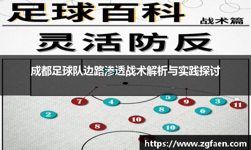 成都足球队边路渗透战术解析与实践探讨