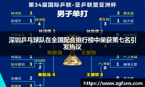 深圳乒乓球队在全国配合排行榜中荣获第七名引发热议