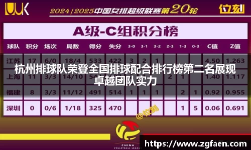 杭州排球队荣登全国排球配合排行榜第二名展现卓越团队实力