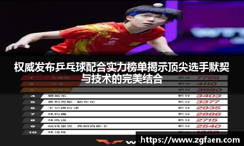 权威发布乒乓球配合实力榜单揭示顶尖选手默契与技术的完美结合