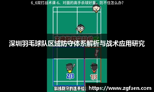 深圳羽毛球队区域防守体系解析与战术应用研究