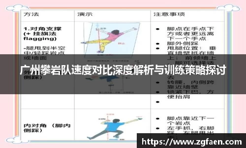 广州攀岩队速度对比深度解析与训练策略探讨